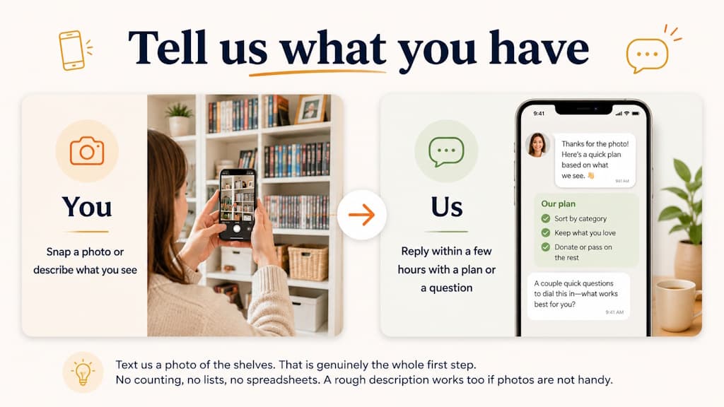 You snap a photo of your shelves or describe what you see, and we reply within a few hours with a plan, shown as a friendly text exchange